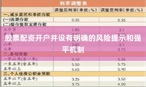 股票配资开户并设有明确的风险提示和强平机制