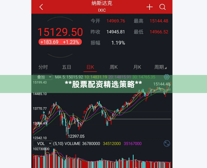 **股票配资精选策略**