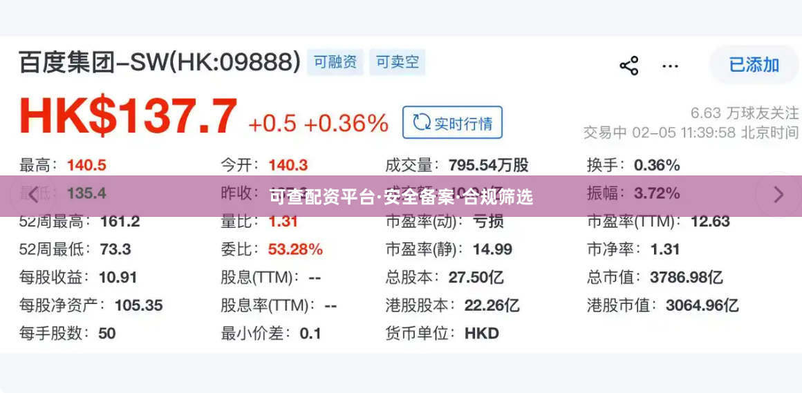 可查配资平台·安全备案·合规筛选