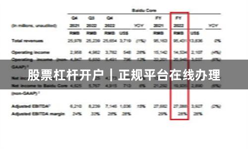 股票杠杆开户｜正规平台在线办理